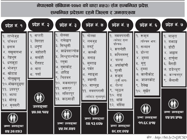 Prachi 2074-04-16_Layout 1.qxd