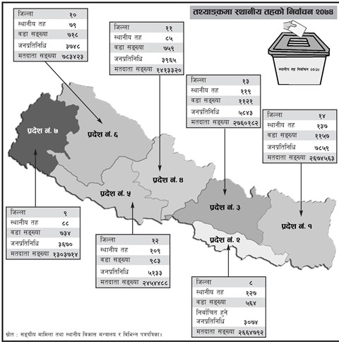 Prachi 2074-04-16_Layout 1.qxd