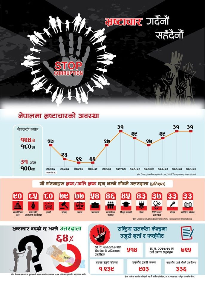 photo20191210kathmandu1
