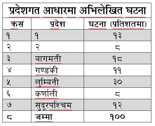 data20210423situation