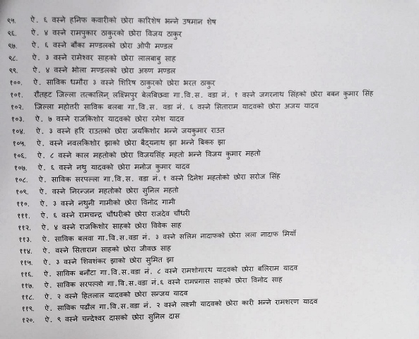 Mudda Phirta_120_madhesi (1)