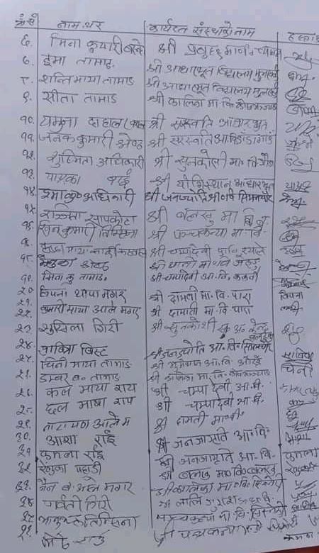 Photo 202101010 Education Morang (3)