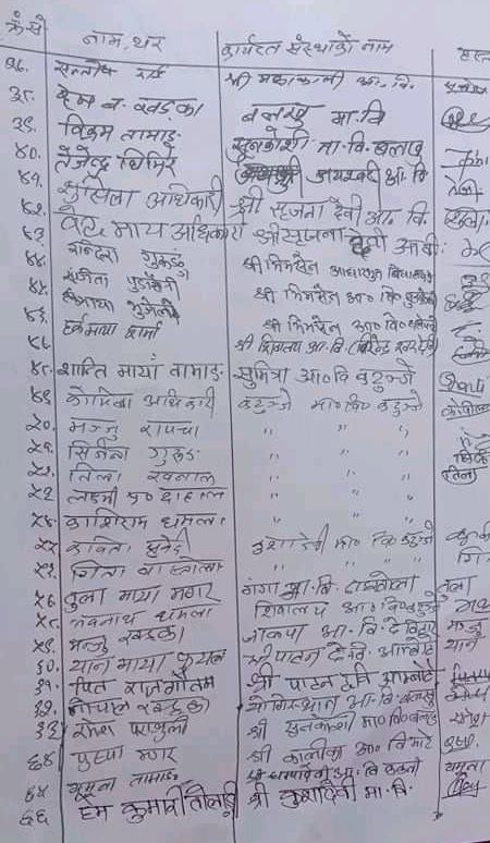 Photo 202101010 Education Morang (4)