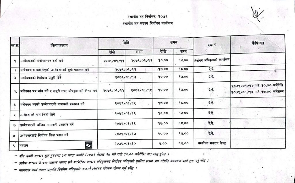 Nirwachan Talika photo