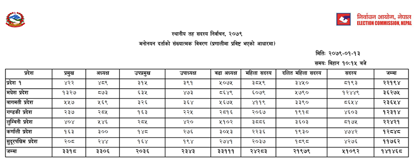 photo_election