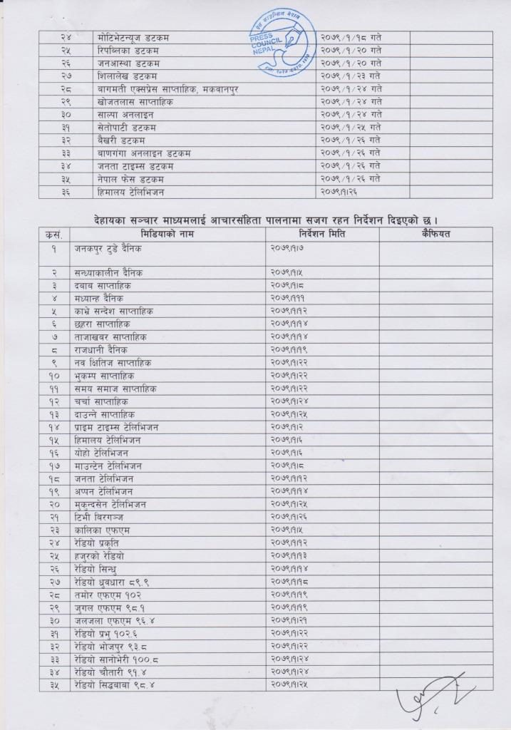 Press-Council-karwahi-list-2