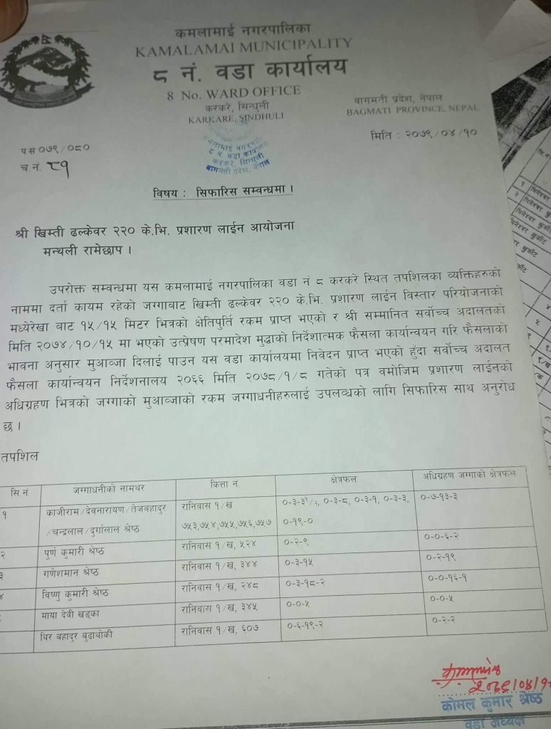 Sindhuli 3