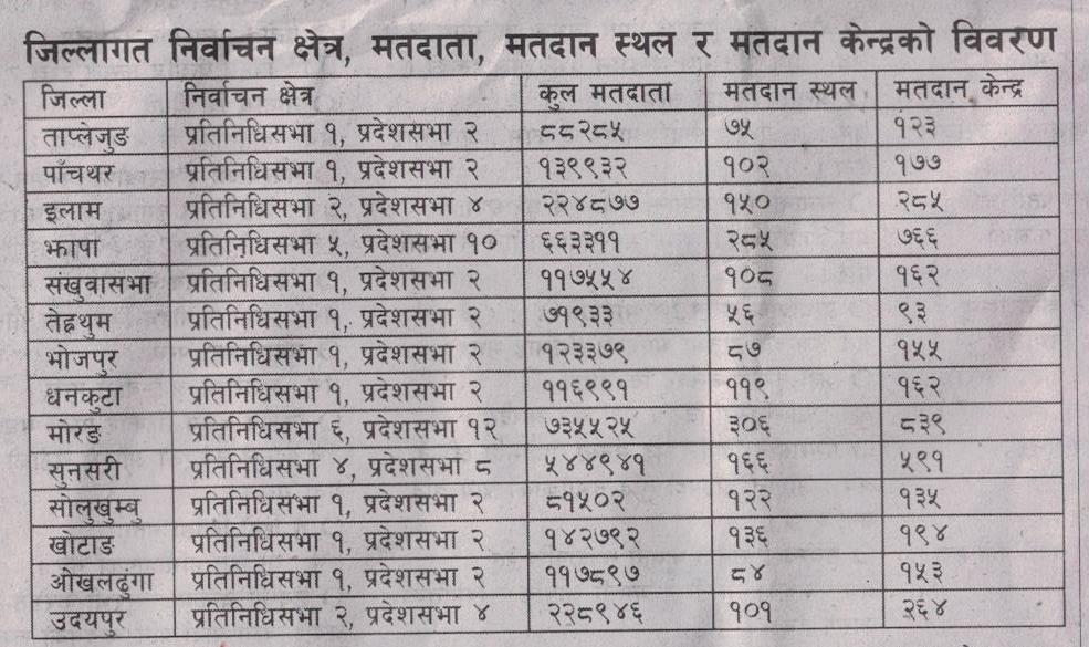 photo 20220921 Election