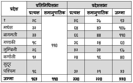 EC_candidate