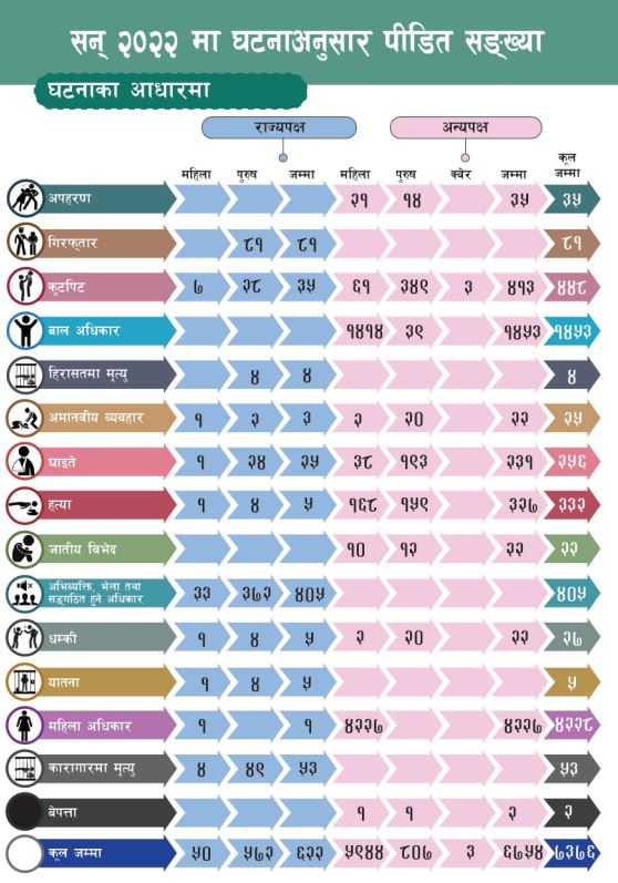 infographics_2023_nhryb