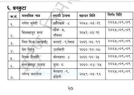 2023325 dhankuta 8