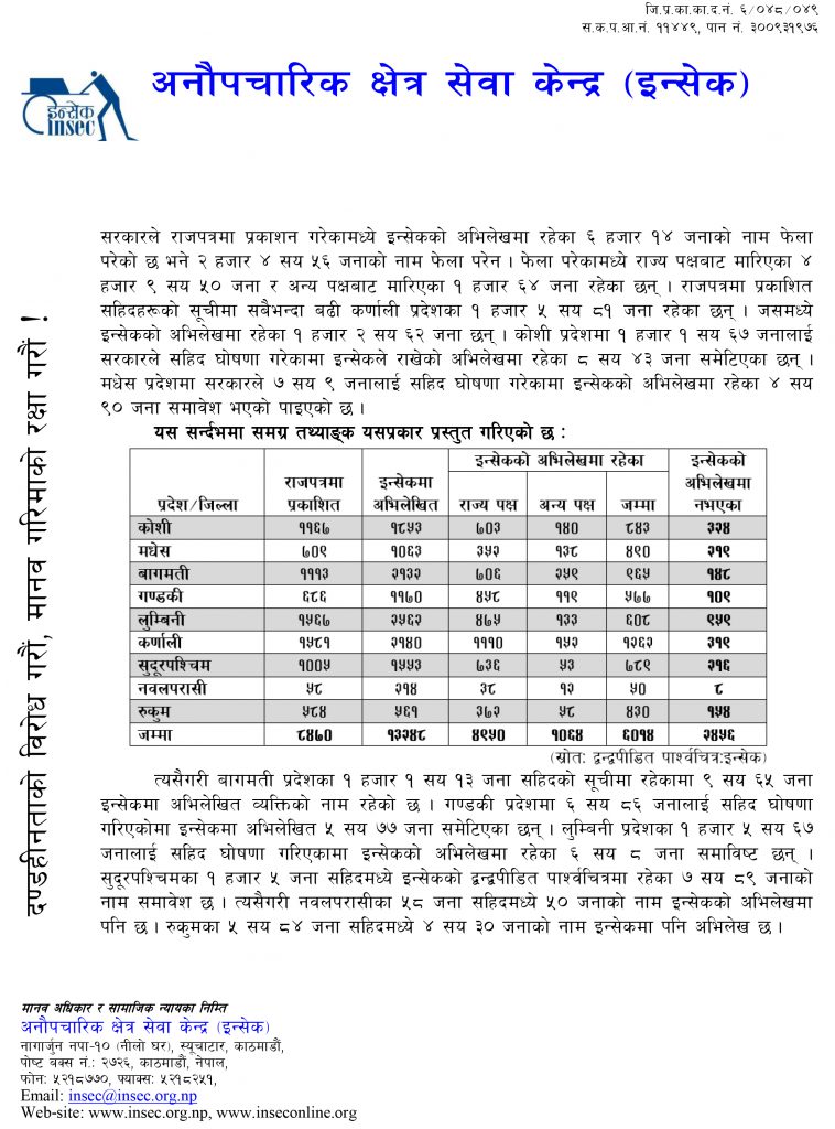 Press Release_2079_12_16-2