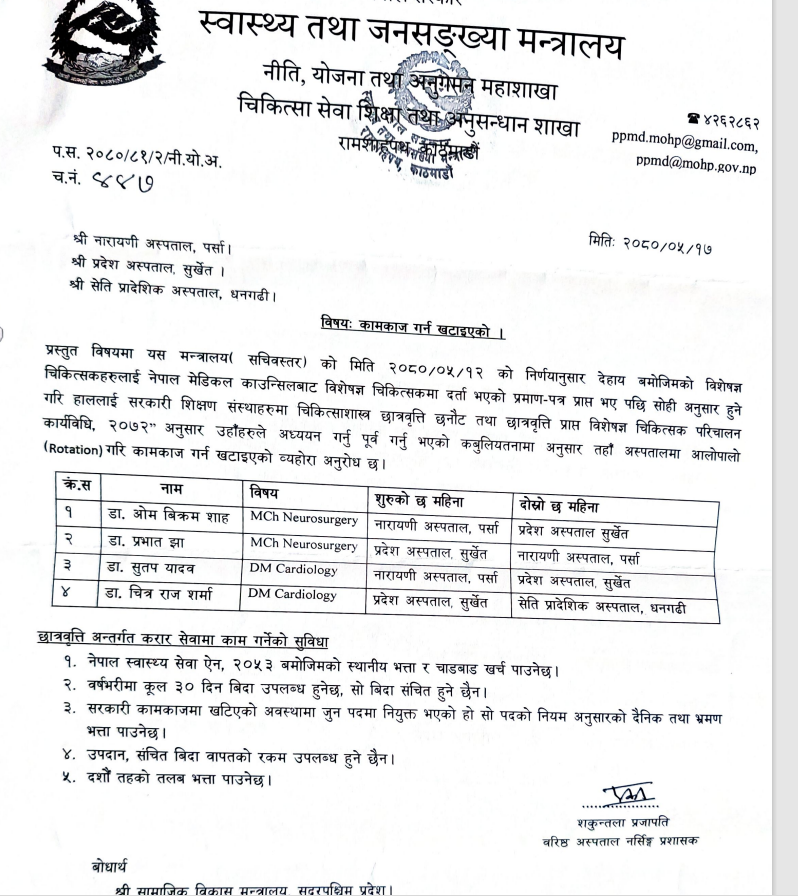 20240326surkhet