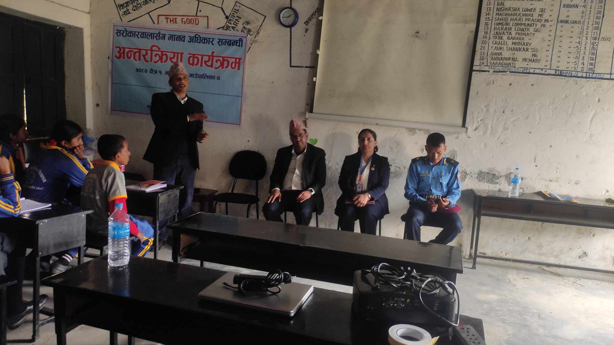 human right program 1 080-12-3 kaski