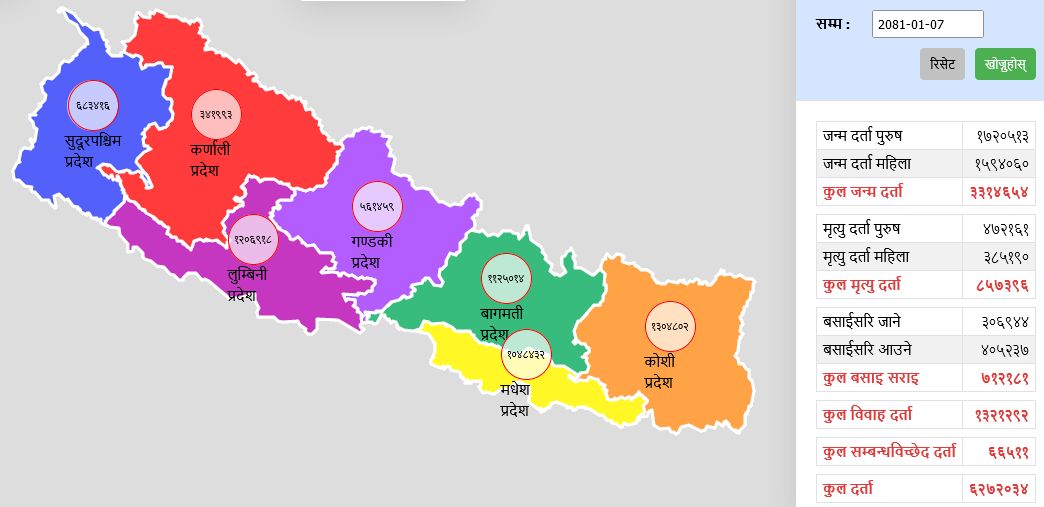 Photo 20240422 Saptari 1