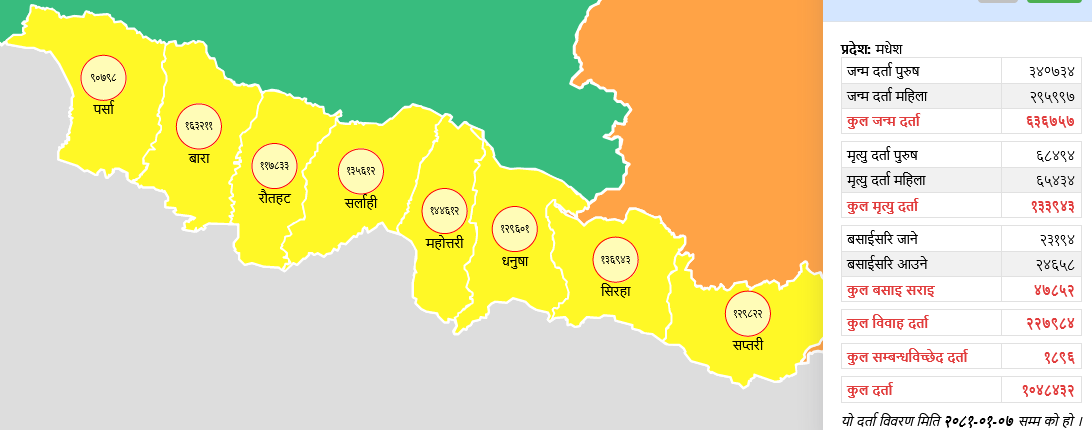 Photo 20240422 Saptari
