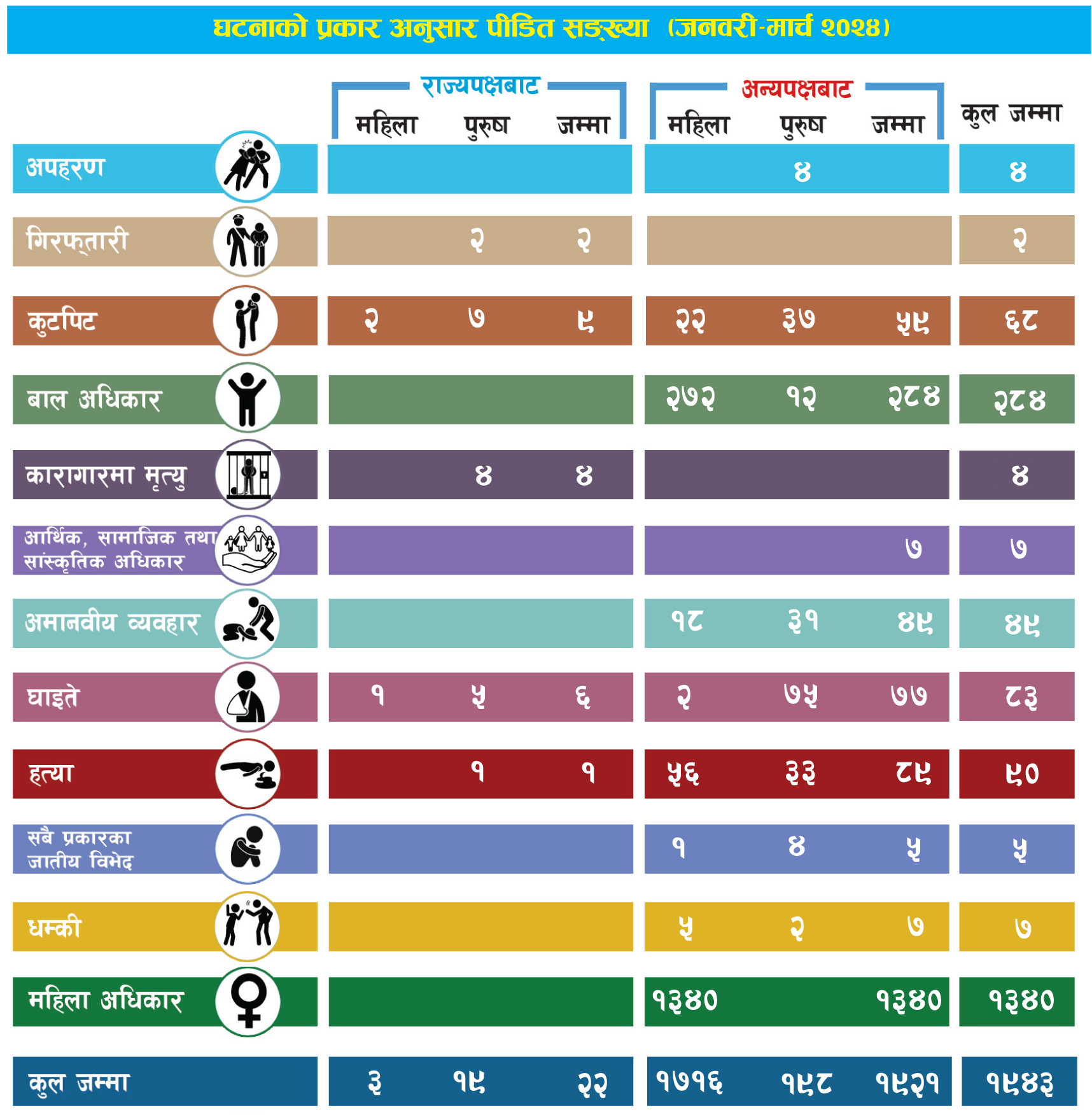 Press Situation Report_Layout 1.qxd